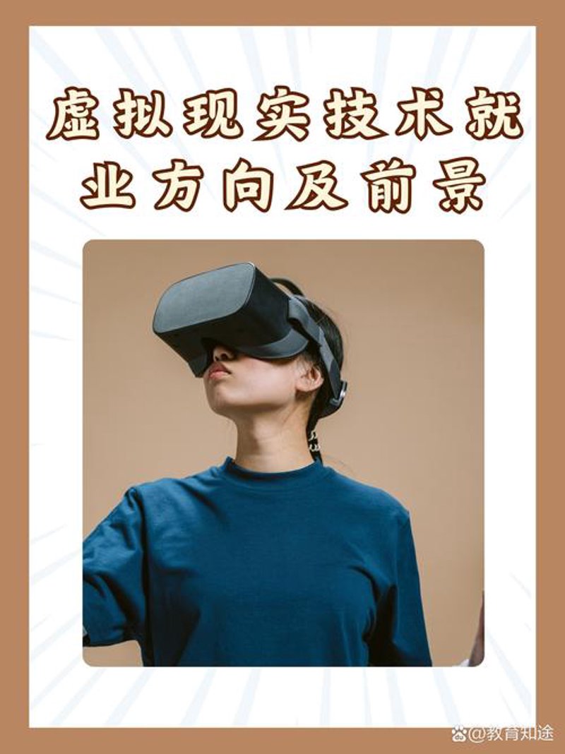 三维可视化